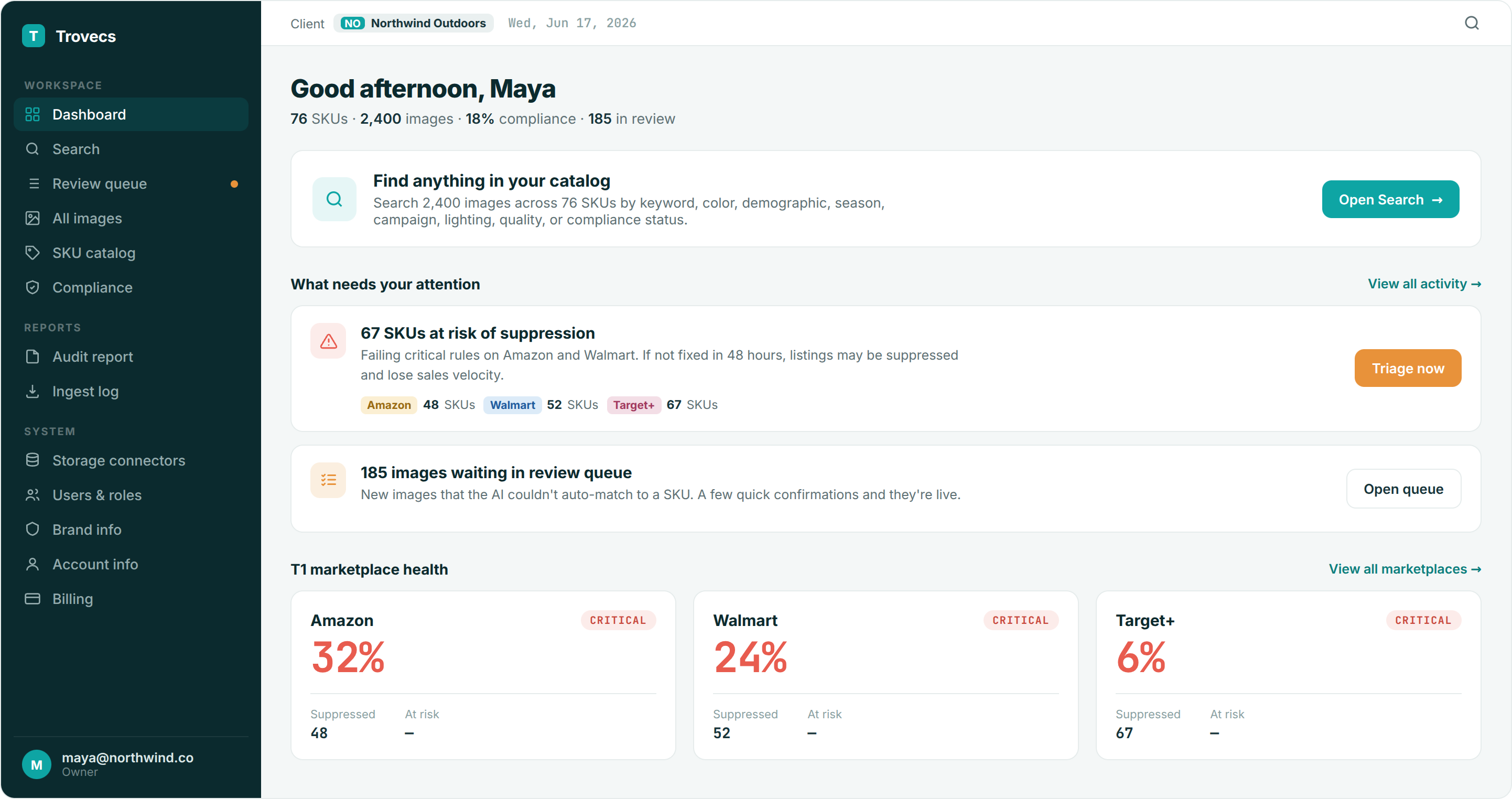 Trovecs dashboard interface